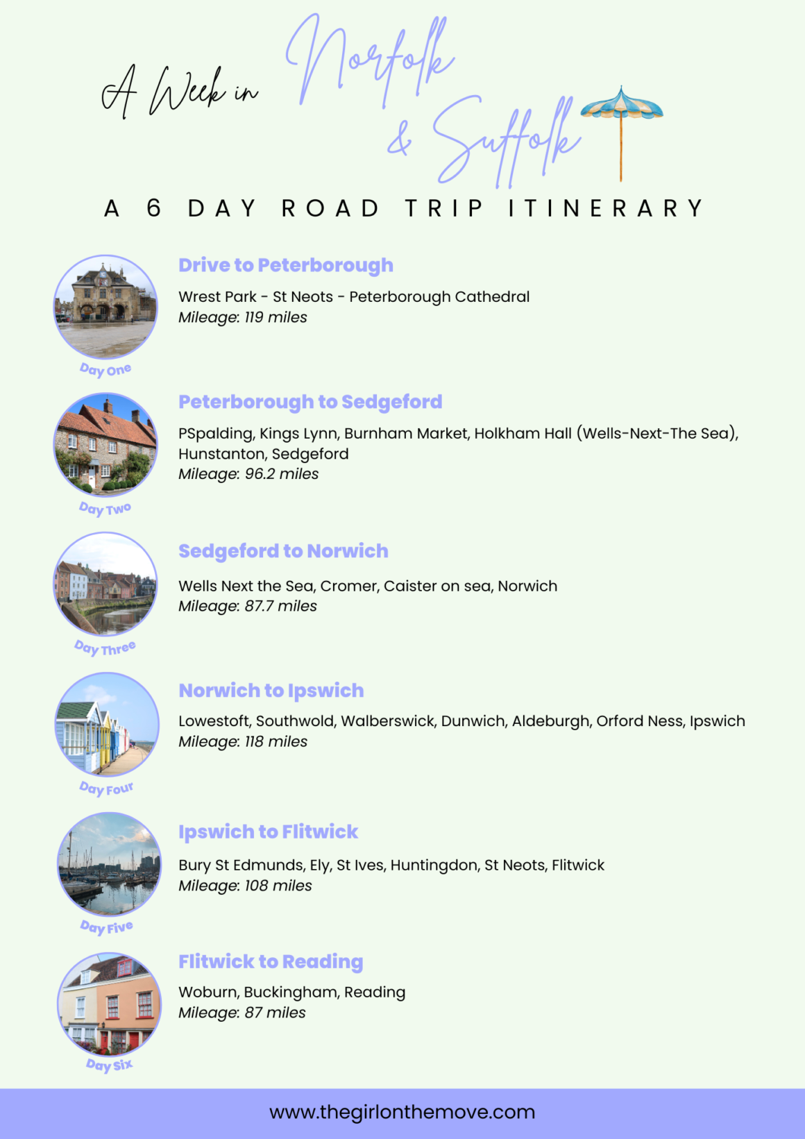 A Road Trip Around Norfolk And Suffolk A Day Itinerary The Girl